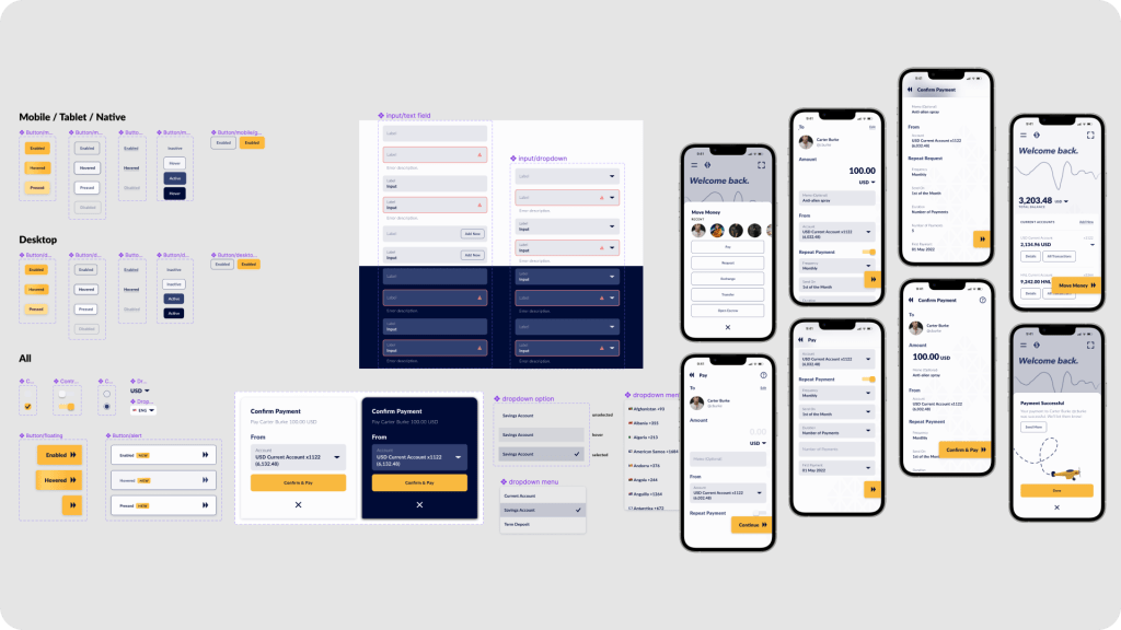 UI kit and app screens